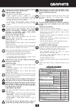 Preview for 63 page of Graphite 58G020 Instruction Manual