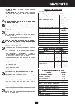 Preview for 73 page of Graphite 58G020 Instruction Manual