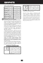 Preview for 74 page of Graphite 58G020 Instruction Manual