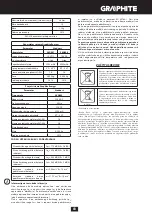 Preview for 83 page of Graphite 58G020 Instruction Manual