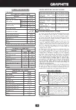 Preview for 103 page of Graphite 58G020 Instruction Manual