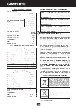 Preview for 108 page of Graphite 58G020 Instruction Manual