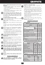 Preview for 9 page of Graphite 58G022 Instruction Manual