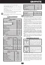 Предварительный просмотр 15 страницы Graphite 58G022 Instruction Manual