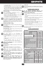 Preview for 19 page of Graphite 58G022 Instruction Manual