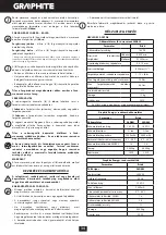 Preview for 34 page of Graphite 58G022 Instruction Manual