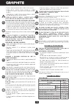 Preview for 38 page of Graphite 58G022 Instruction Manual