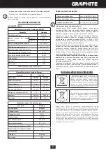 Preview for 43 page of Graphite 58G022 Instruction Manual