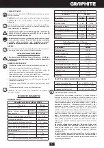 Preview for 47 page of Graphite 58G022 Instruction Manual