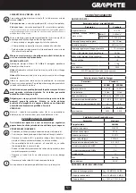 Preview for 51 page of Graphite 58G022 Instruction Manual