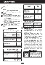 Preview for 60 page of Graphite 58G022 Instruction Manual