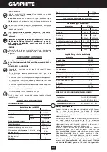 Preview for 64 page of Graphite 58G022 Instruction Manual