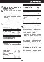 Preview for 69 page of Graphite 58G022 Instruction Manual