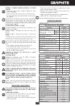 Preview for 73 page of Graphite 58G022 Instruction Manual