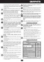 Preview for 77 page of Graphite 58G022 Instruction Manual