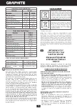 Preview for 78 page of Graphite 58G022 Instruction Manual