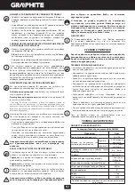 Preview for 82 page of Graphite 58G022 Instruction Manual