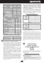 Preview for 83 page of Graphite 58G022 Instruction Manual