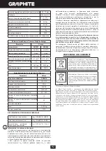 Preview for 92 page of Graphite 58G022 Instruction Manual