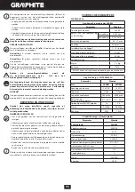 Preview for 96 page of Graphite 58G022 Instruction Manual