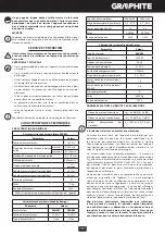 Preview for 101 page of Graphite 58G022 Instruction Manual