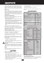 Preview for 38 page of Graphite 58G024 Instruction Manual