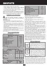 Preview for 28 page of Graphite 58G027 Manual