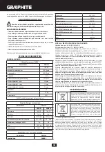 Preview for 60 page of Graphite 58G027 Manual