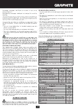 Preview for 77 page of Graphite 58G027 Manual