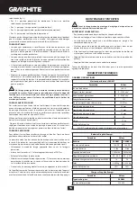 Preview for 94 page of Graphite 58G027 Manual