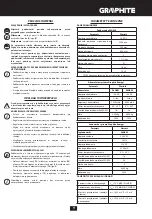 Preview for 9 page of Graphite 58G030 Manual