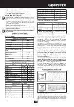 Preview for 15 page of Graphite 58G030 Manual