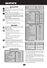 Preview for 42 page of Graphite 58G030 Manual