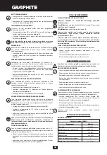 Preview for 62 page of Graphite 58G030 Manual