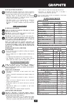 Preview for 67 page of Graphite 58G030 Manual