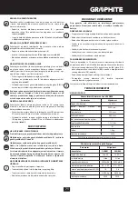 Preview for 71 page of Graphite 58G030 Manual