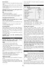 Preview for 27 page of Graphite 58G036 Instruction Manual