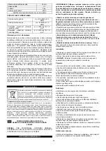 Preview for 44 page of Graphite 58G042 Manual