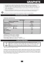 Предварительный просмотр 21 страницы Graphite 58G045 Instruction Manual