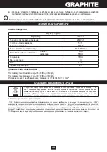 Предварительный просмотр 49 страницы Graphite 58G045 Instruction Manual