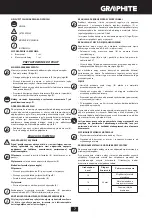 Preview for 7 page of Graphite 58G047 Manual