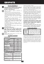 Preview for 8 page of Graphite 58G047 Manual