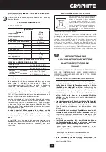 Preview for 13 page of Graphite 58G047 Manual