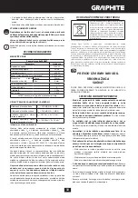 Preview for 33 page of Graphite 58G047 Manual