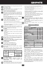 Preview for 43 page of Graphite 58G047 Manual