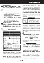 Preview for 49 page of Graphite 58G047 Manual