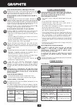 Preview for 60 page of Graphite 58G047 Manual