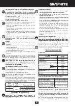 Preview for 63 page of Graphite 58G047 Manual