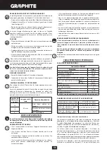 Preview for 66 page of Graphite 58G047 Manual