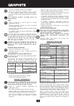 Preview for 8 page of Graphite 58G067 Instruction Manual